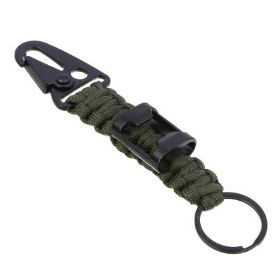 RUSSO TURISTO Tactical mount 3 in 1 (paracord, carabiner, opener)